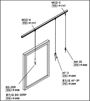 ピクチャーレール